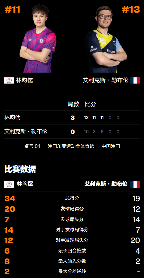 https, inews, 接得分以 https, inews, 接得分以