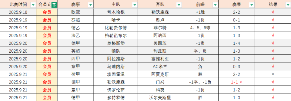 韧性十足的, qgYR, 凡的成功故